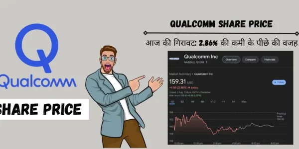 Qualcomm Share Price