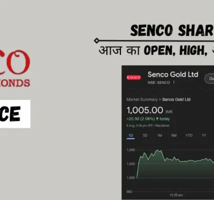 Senco Share Price