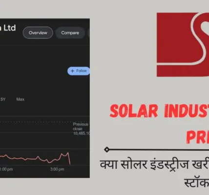 Solar Industries Share Price