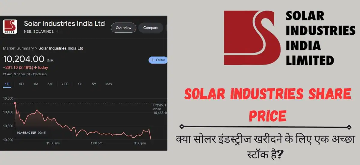 Solar Industries Share Price