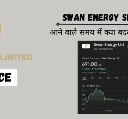 Swan Energy Share Price