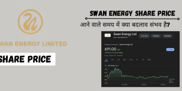 Swan Energy Share Price