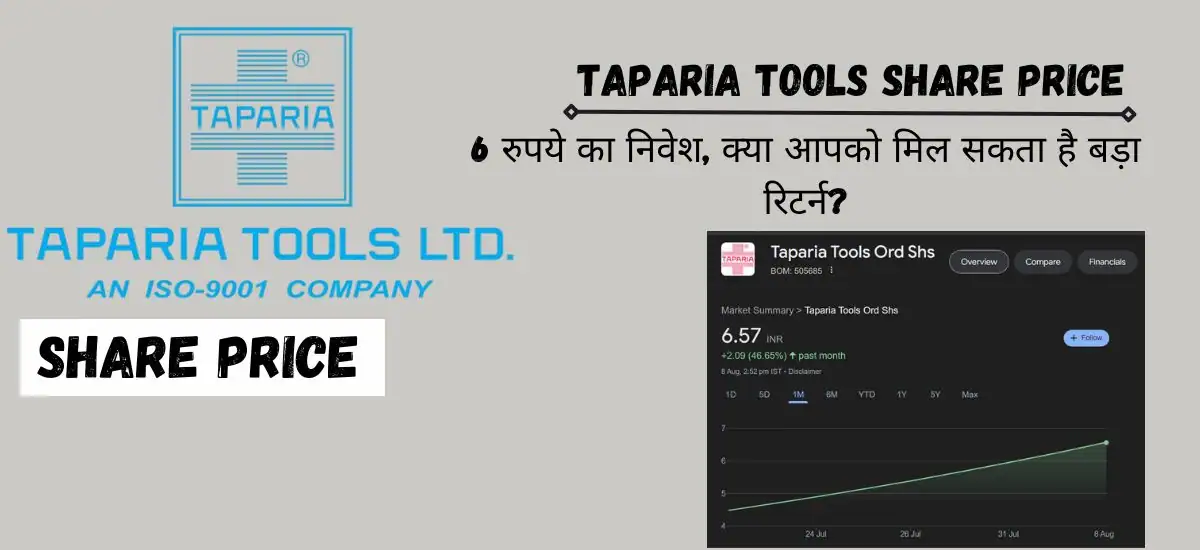 Taparia Tools Share Price