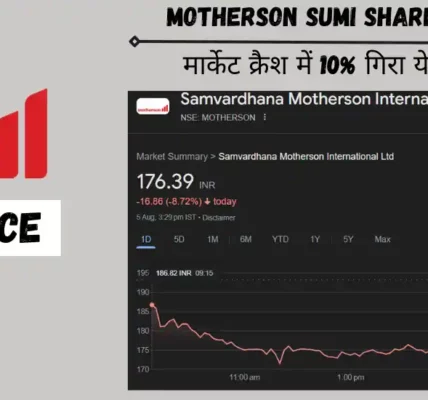 motherson sumi share price