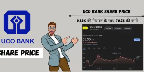 UCO Bank Share Price