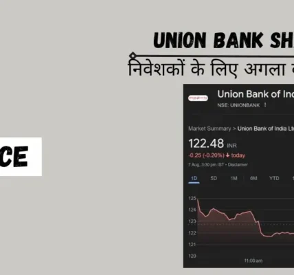 Union Bank Share Price