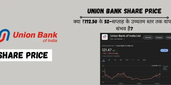 Union Bank Share Price