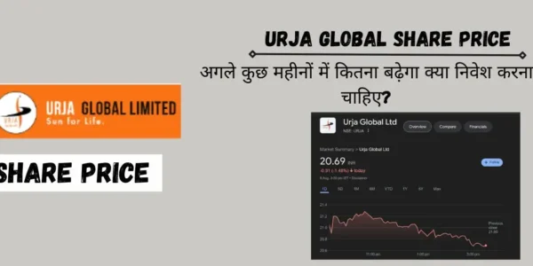 Urja Global Share Price