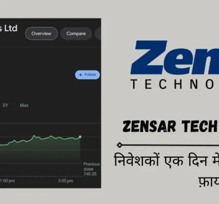 Zensar Tech Share Price