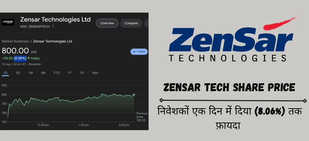 Zensar Tech Share Price