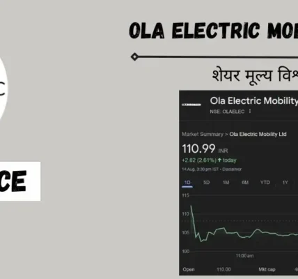 Ola Electric Mobility Ltd