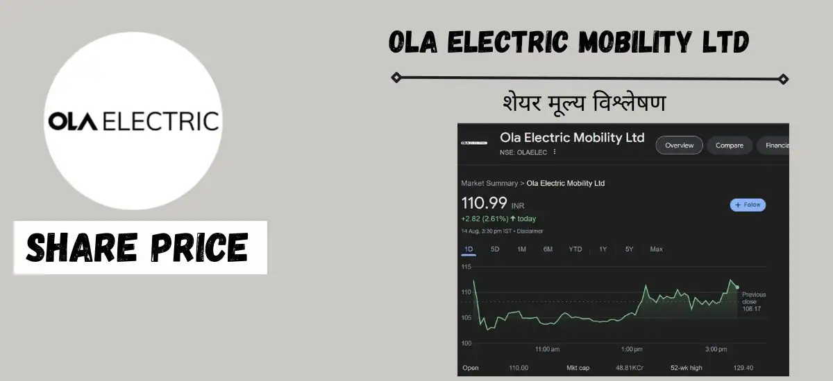 Ola Electric Mobility Ltd