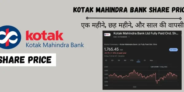 Kotak Mahindra Bank Share Price