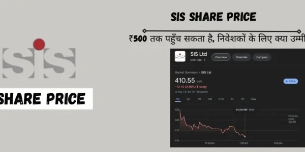 SIS Share Price