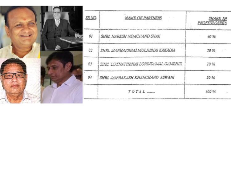 ₹2500 Crore Dumus Land Scam: Partnership Deed Reveals Builders Naresh Shah and Manhar Kakadiya's Stake; Investigations Into Family and Government Officials