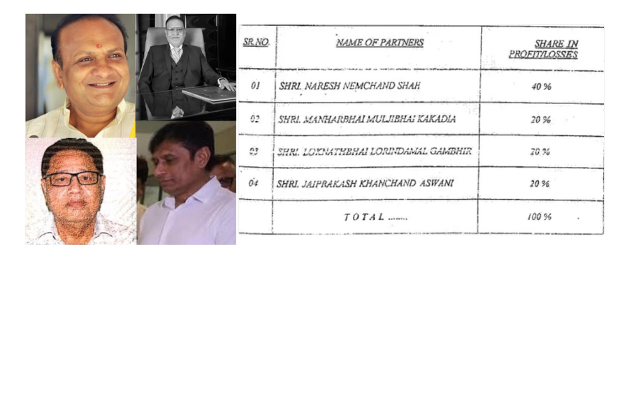 ₹2500 Crore Dumus Land Scam: Partnership Deed Reveals Builders Naresh Shah and Manhar Kakadiya's Stake; Investigations Into Family and Government Officials