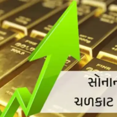 Impact of Global Economic Uncertainty on Gold & Silver Prices