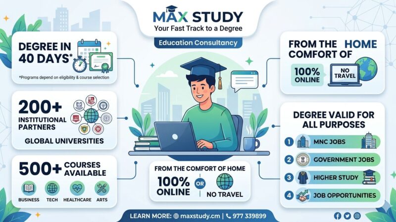 Max Study Launches Fast-Track Degree Solutions with Access to 500+ Courses from 200+ University Partners